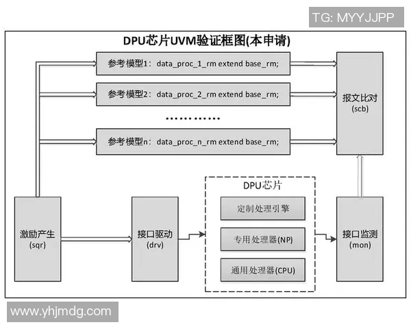 基于足球世界杯赛事数据挖掘的智能分析与多场景应用研究