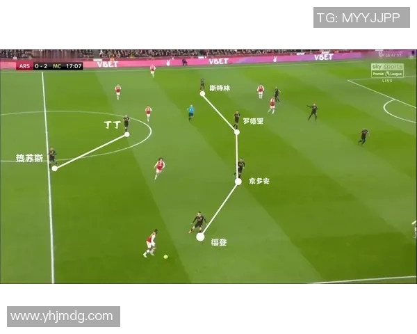 足球战术揭秘：瓜迪奥拉的控球哲学