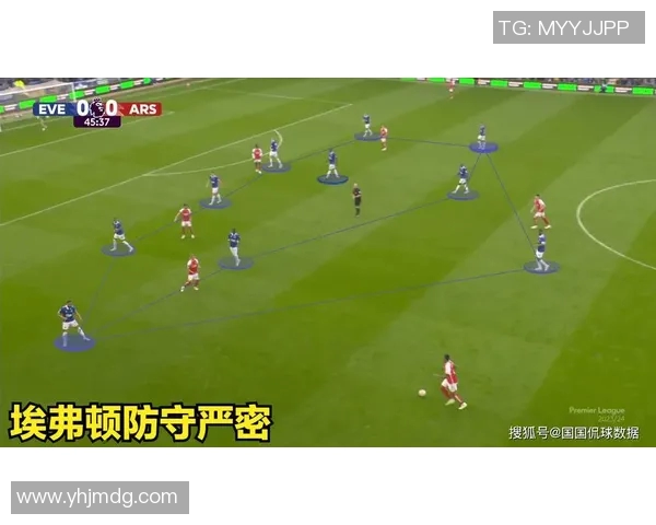 英超球队传控打法效果及进攻效率分析