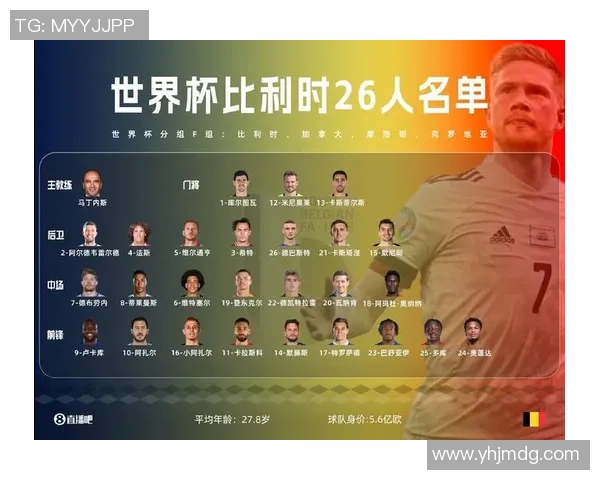 德布劳内冲击金球奖?数据全面对比分析 德布劳内冲击金球奖?数据全面对比分析