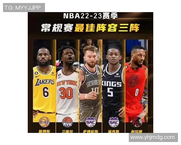 NBA赛季球员转会及阵容变动分析