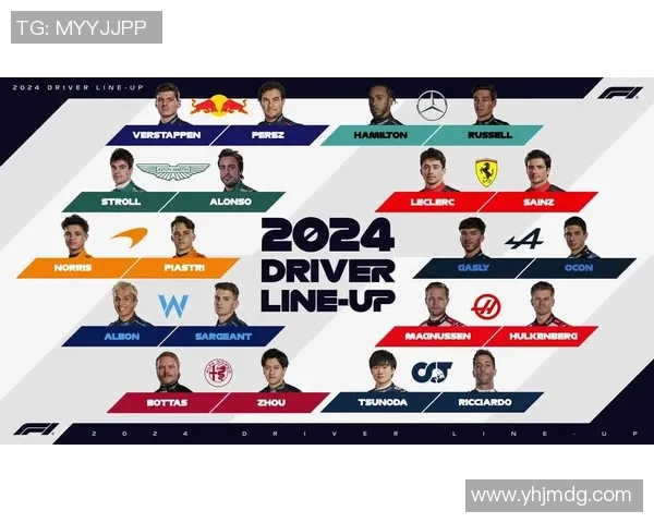 F1赛车手赛前心理调节与备战策略分析及应用 F1赛车手赛前心理调节与备战策略分析及应用