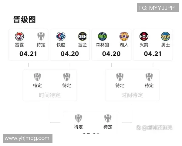 季后赛近五场数据对比分析球员表现与球队成绩全面解析